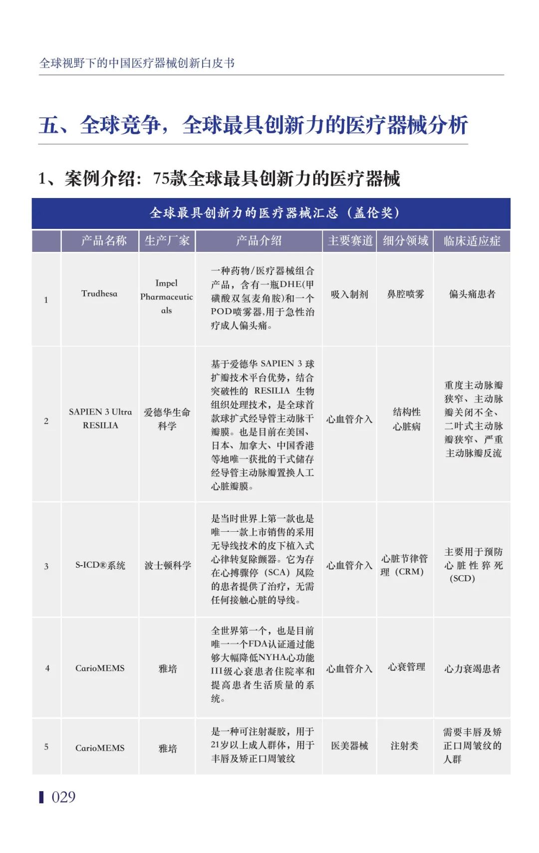 净利润翻3倍!这类械企“赚疯了”