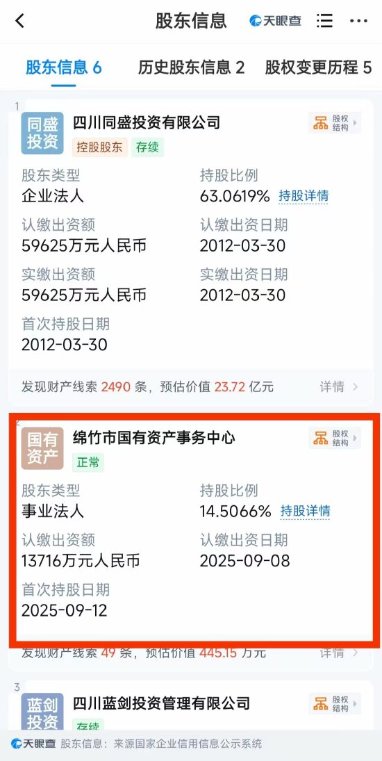 国资入股剑南春,成为第二大股东