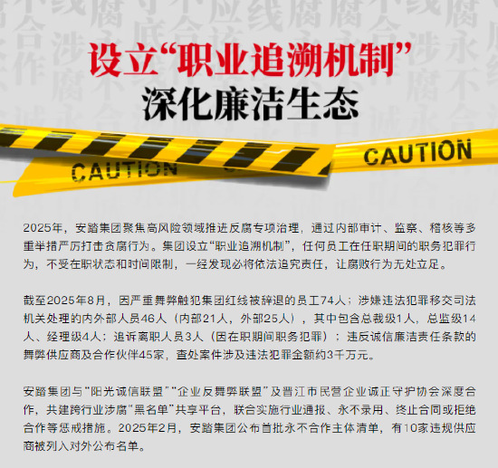 安踏反腐:46人被移交司法机关,其中包含总裁级1人