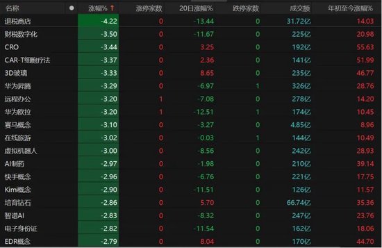 A股再走“深V”,原因找到了