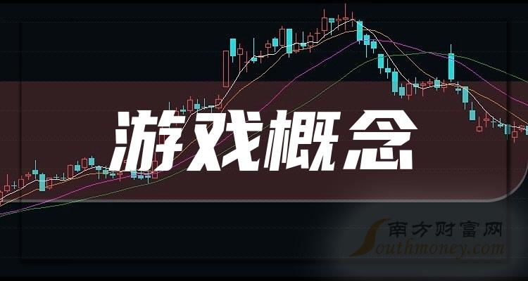 2020年网页游戏平台 2020年网页游戏平台