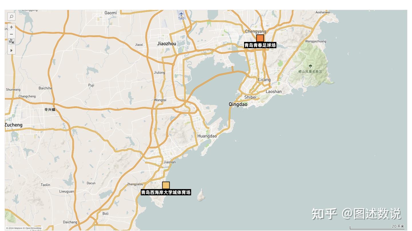 伪青岛攻略游戏的简单介绍