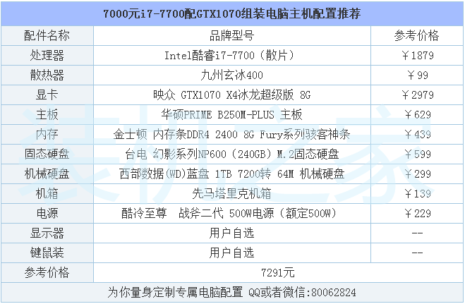 网页游戏配置要求高吗