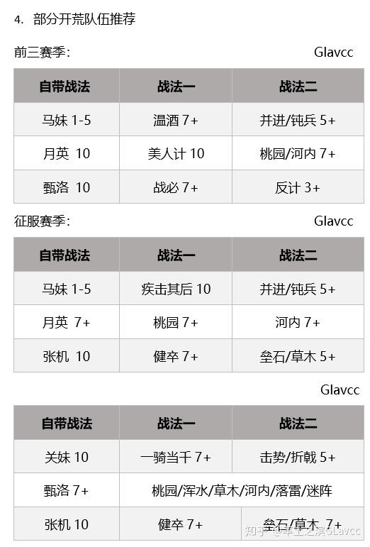 有没有好玩的策略游戏