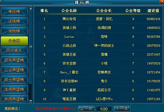 网页游戏排行榜2016最新 网页游戏排行榜2016最新