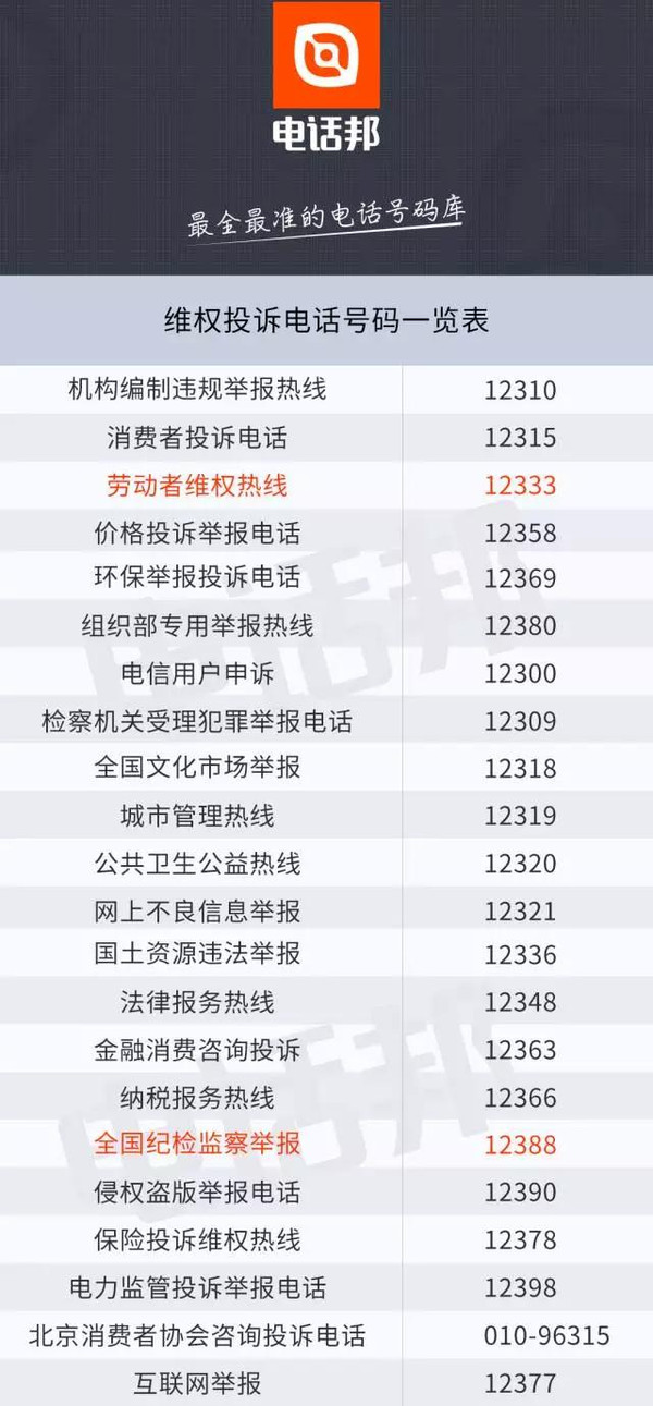 中国网络游戏投诉平台客服电话