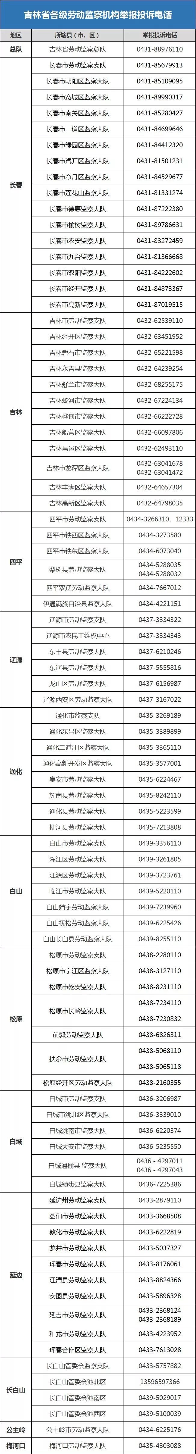 中国网络游戏投诉平台客服电话