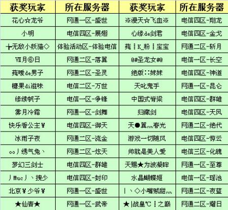 2020年最新网络游戏 2020年最新网络游戏