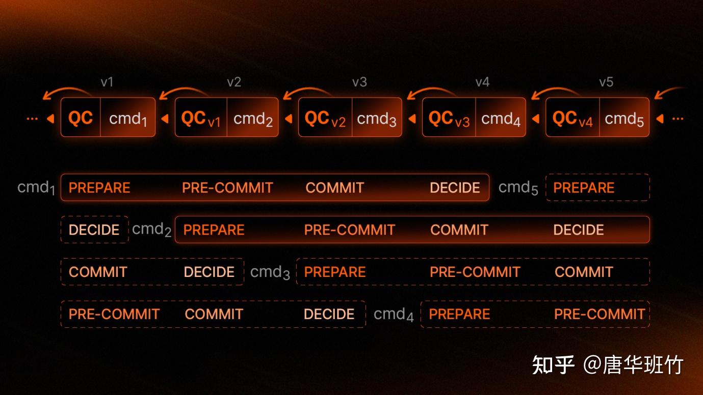 网页游戏开发语言有哪几种 网页游戏开发语言有哪几种