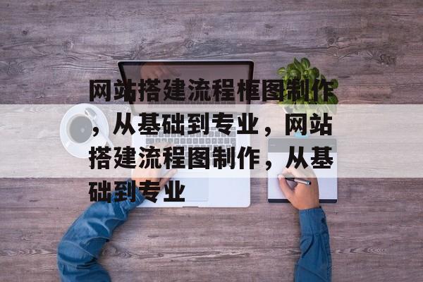 网站搭建流程框图制作,从基础到专业,网站搭建流程图制作,从基础到专业 网站搭建流程框图制作,从基础到专业,网站搭建流程图制作,从基础到专业