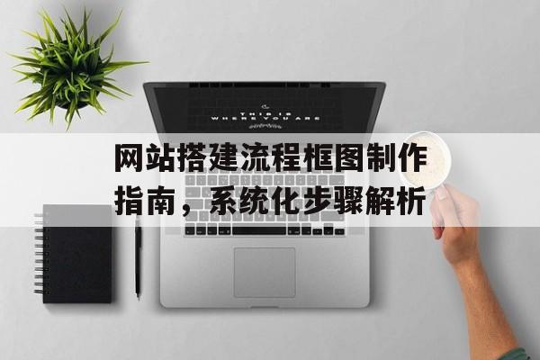 网站搭建流程框图制作指南,系统化步骤解析 网站搭建流程框图制作指南,系统化步骤解析